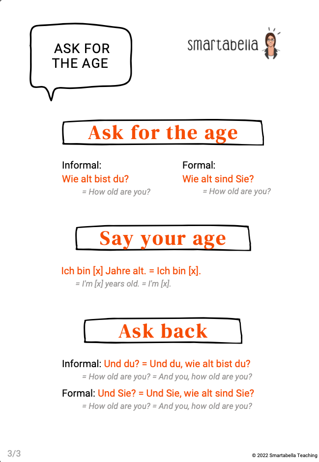 Cheat Sheet Screenshot